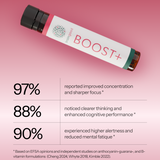 BOOST+